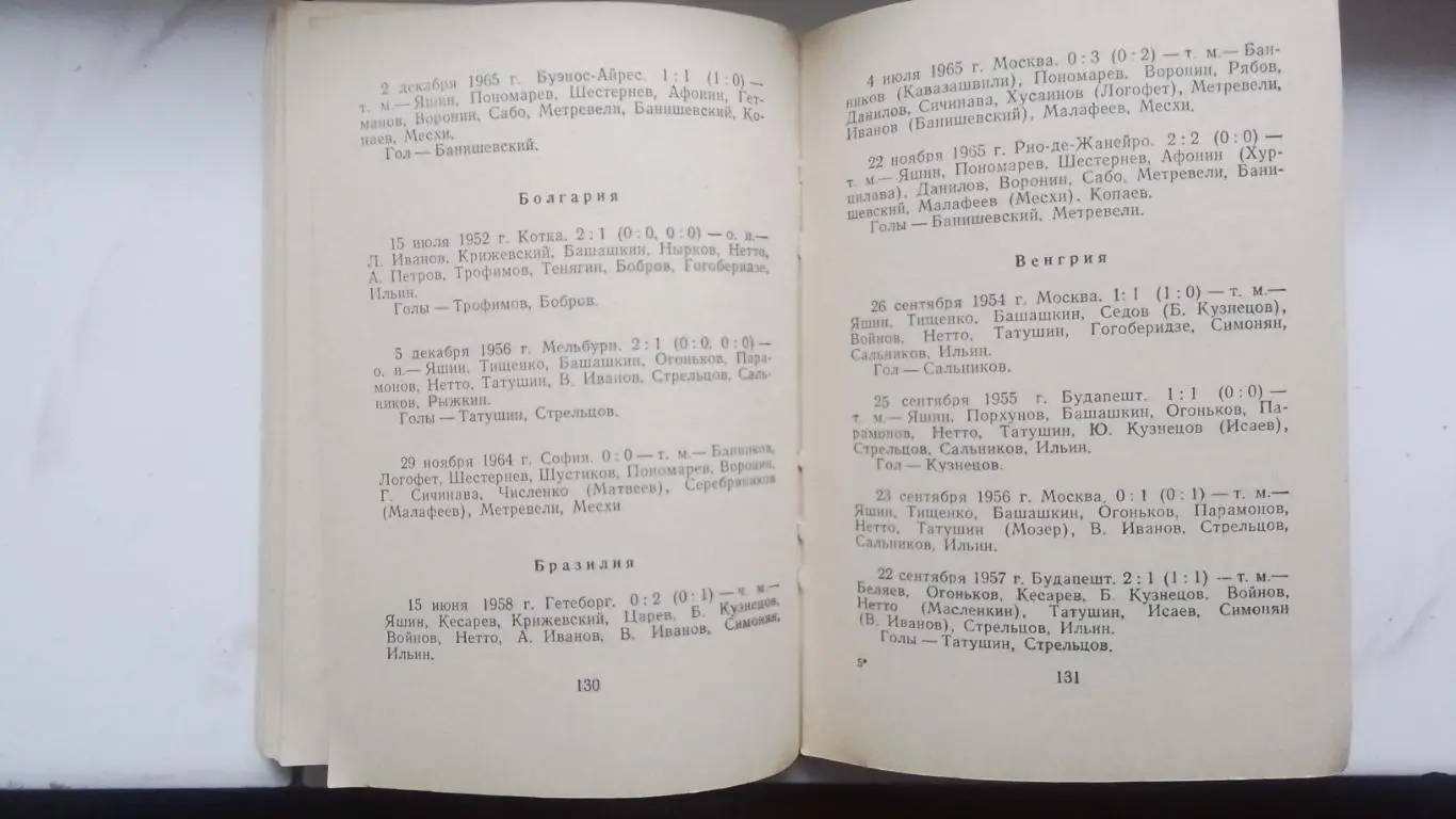Календарь справочник Минск 1966 4