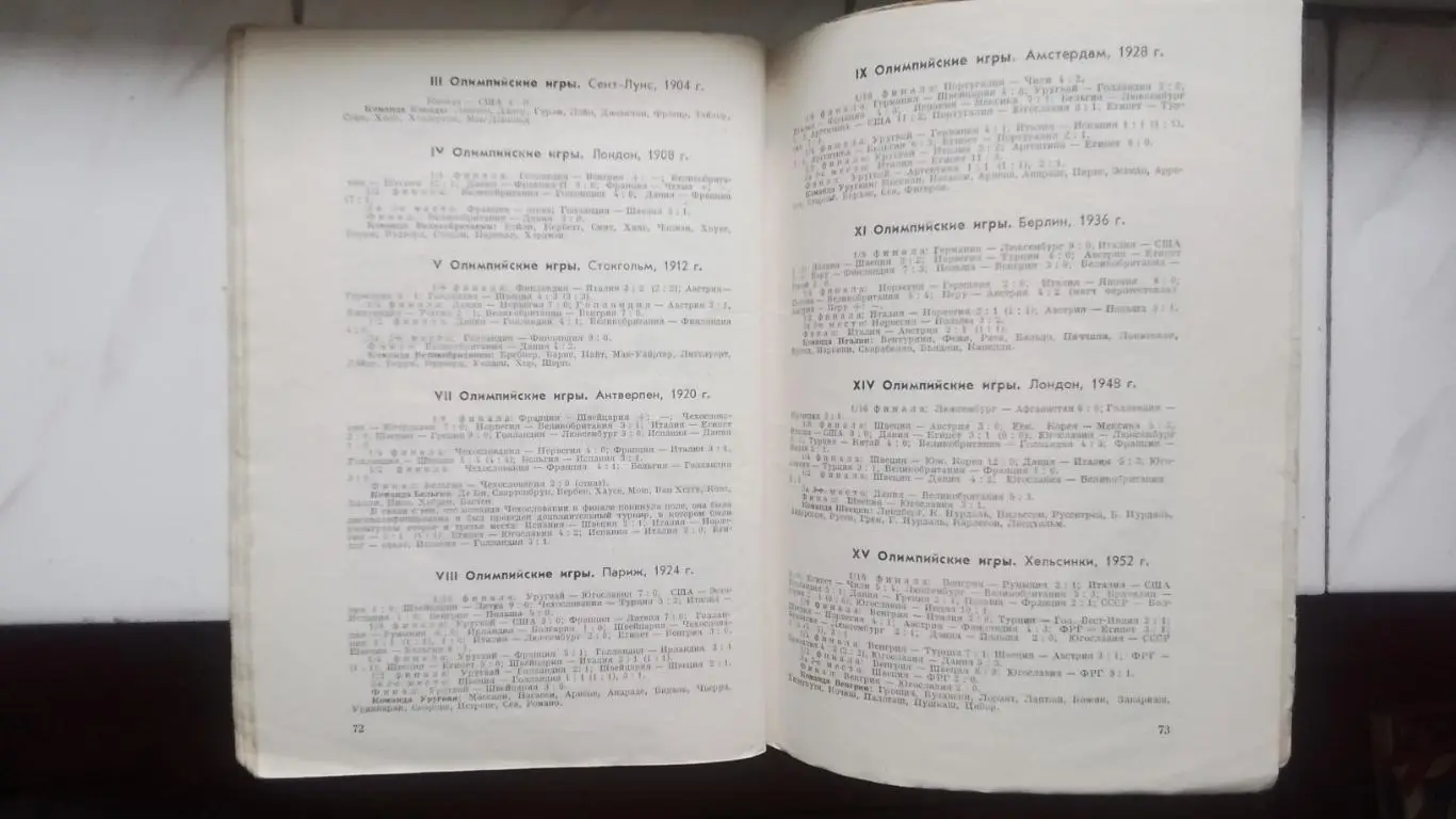 Календарь справочник Лужники Москва 1976 Весна 5