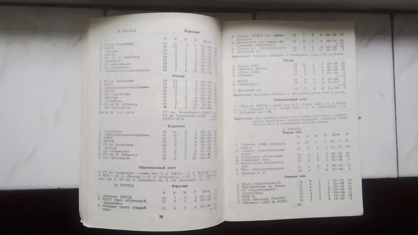 Календарь справочник Кривой Рог 1991 3