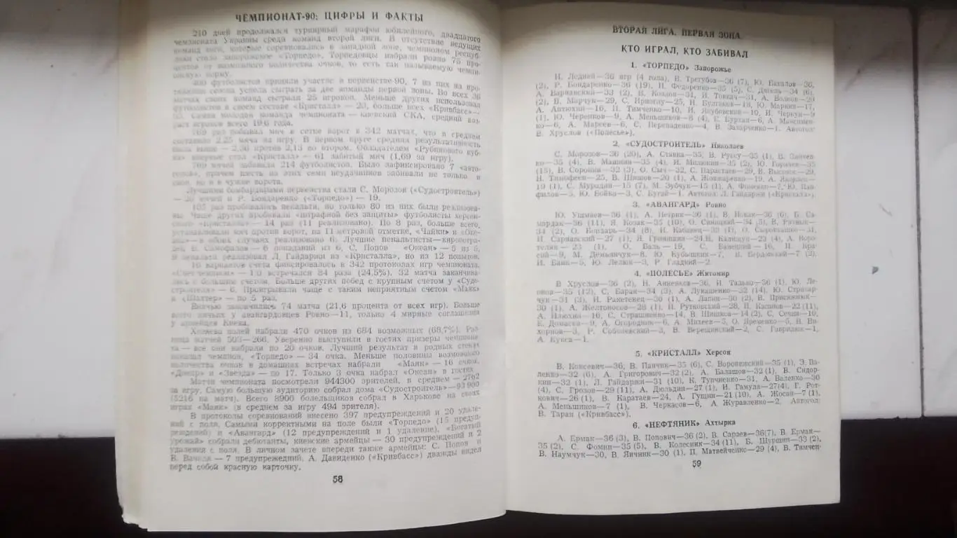 Календарь справочник Кривой Рог 1991 5