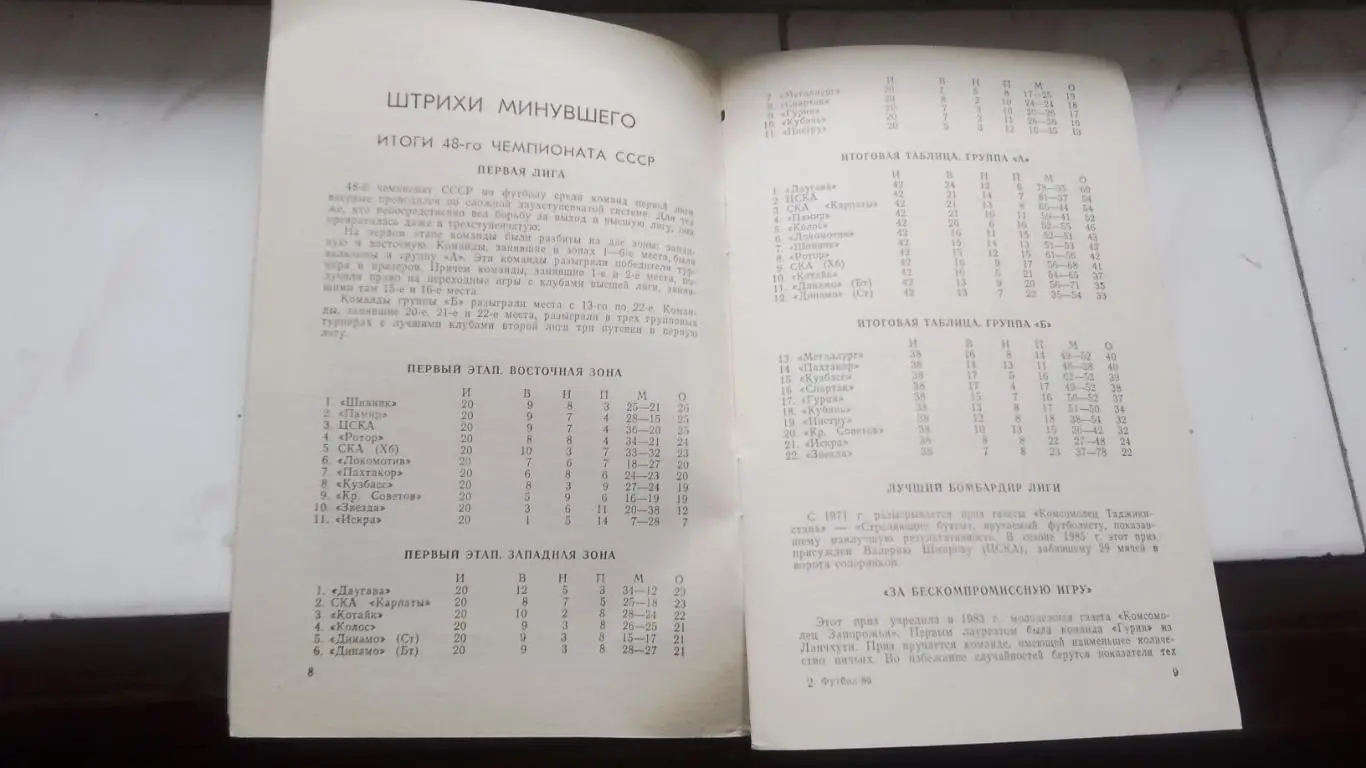 Календарь справочник Хабаровск 1986 3