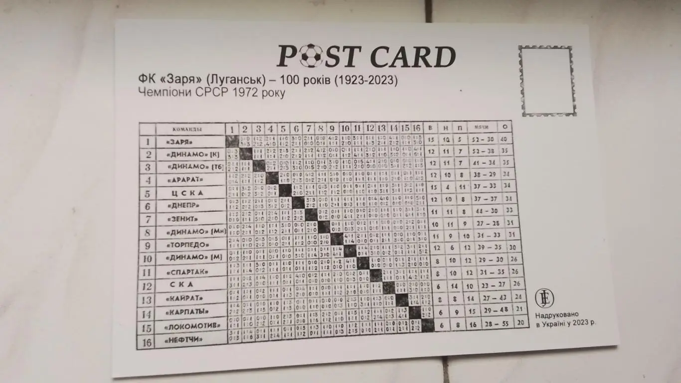 Открытка Заря Луганск - 100 лет Чемпион СССР 1972 года 2023 1