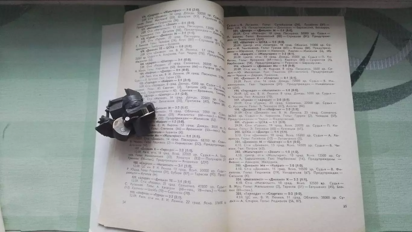 Справочник Ландер и др Футбол Федерация футбола СССР Вып 4 Харьков 1987 - 1988 1