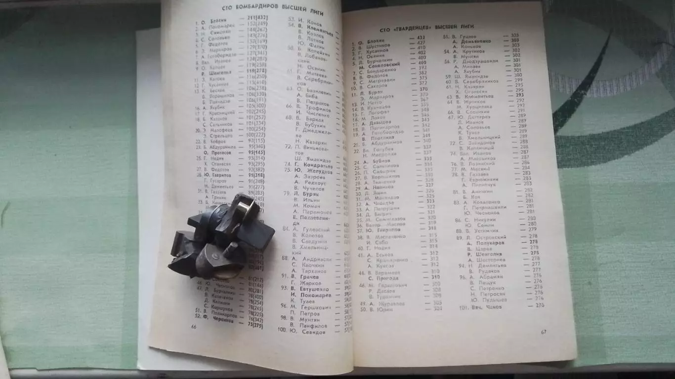 Справочник Ландер и др Футбол Федерация футбола СССР Вып 4 Харьков 1987 - 1988 2