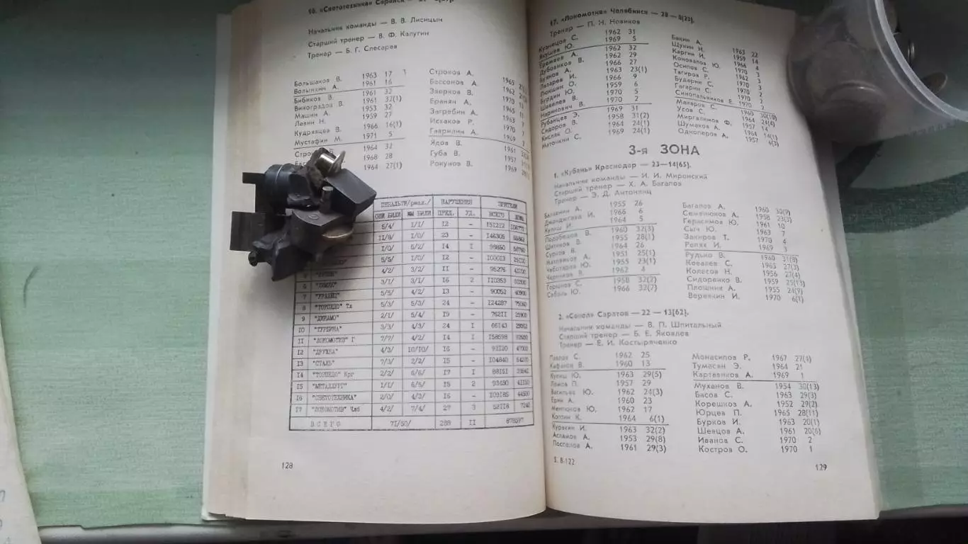 Справочник Ландер и др Футбол Федерация футбола СССР Вып 4 Харьков 1987 - 1988 3