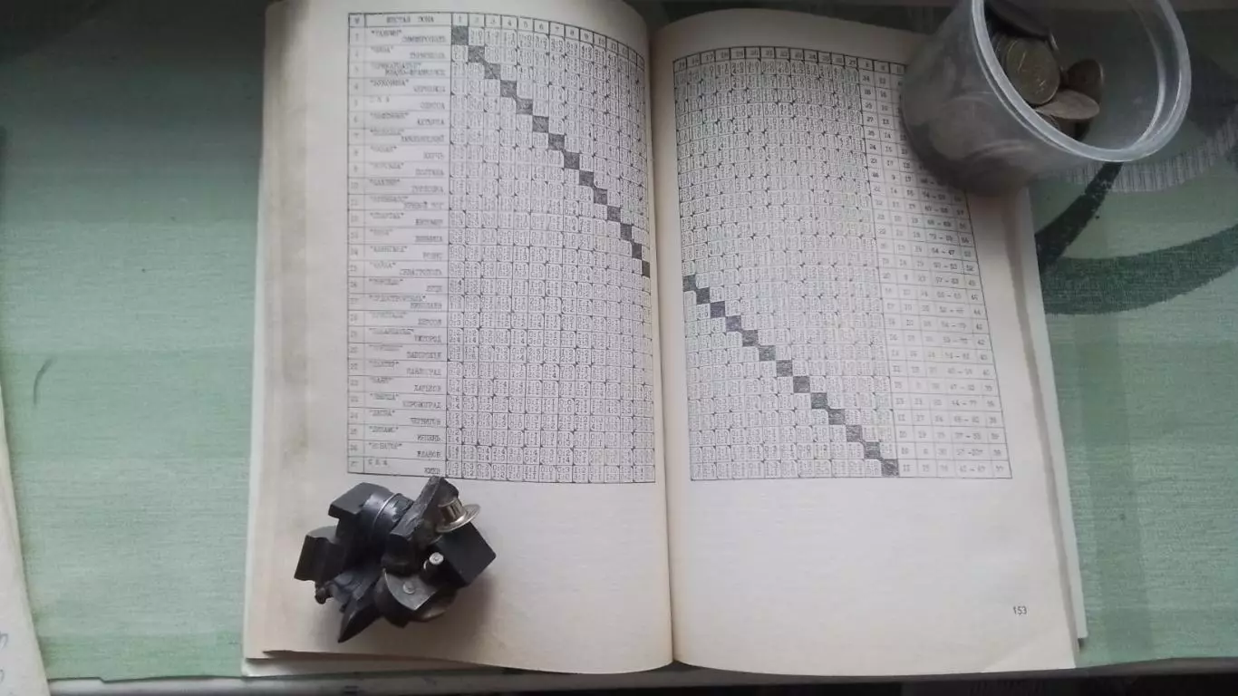 Справочник Ландер и др Футбол Федерация футбола СССР Вып 4 Харьков 1987 - 1988 4