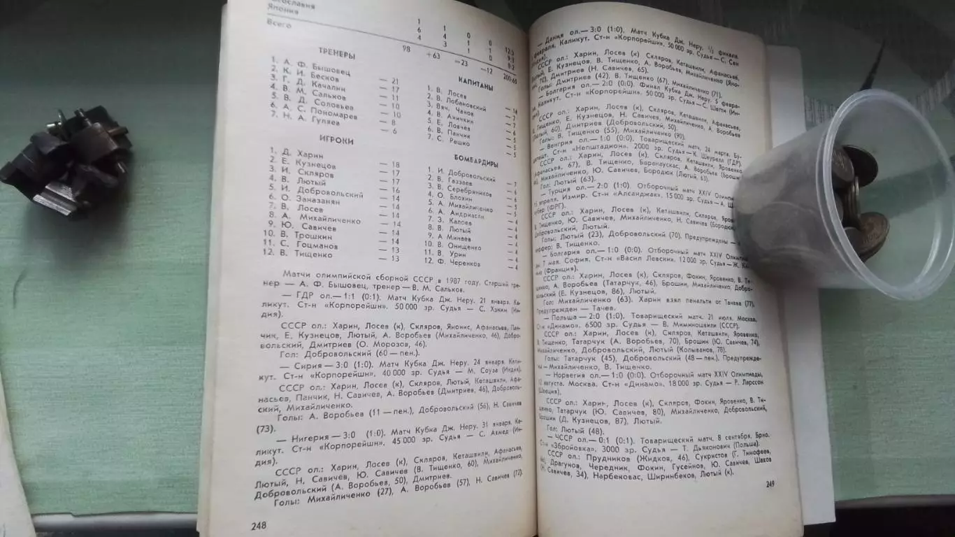 Справочник Ландер и др Футбол Федерация футбола СССР Вып 4 Харьков 1987 - 1988 7