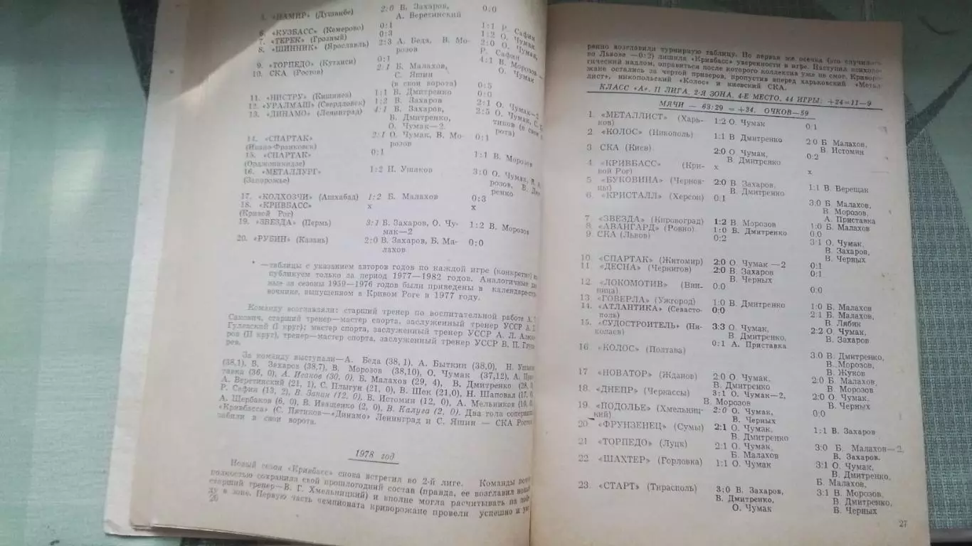 Календарь-справочник Кривой Рог 1983 3