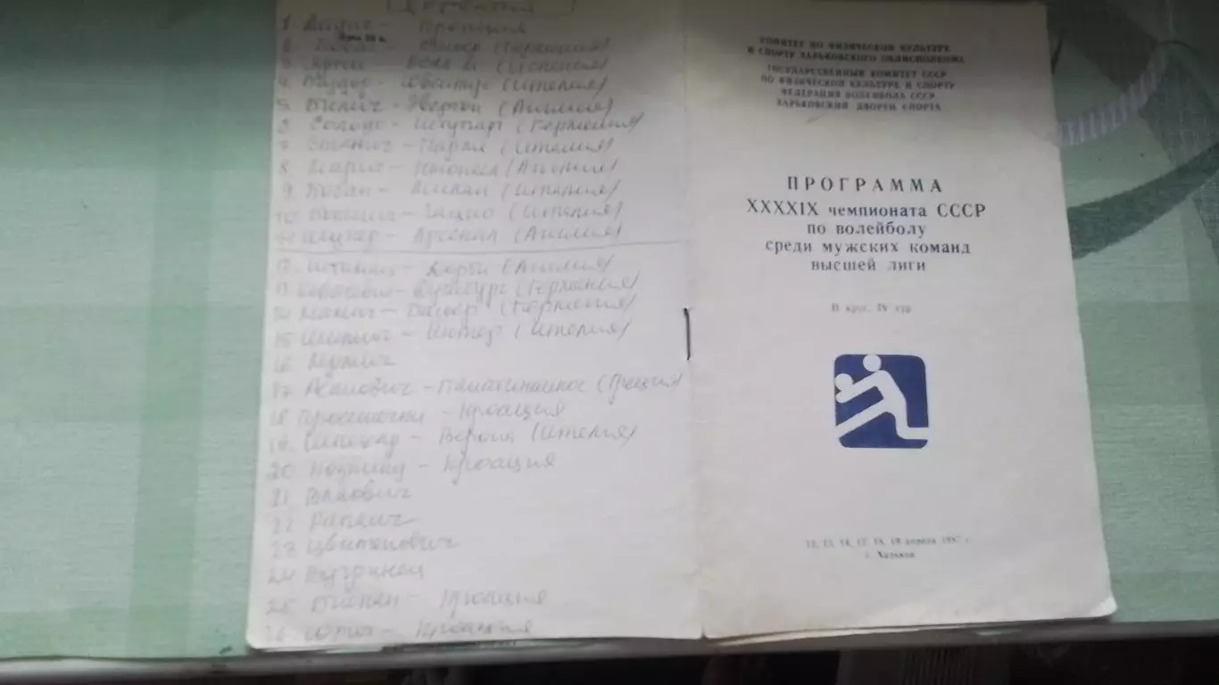 Волейбол Харьков 12-19.04.1987 Киев Рига Ленинград Свердловск Новосибирск ЦСКА