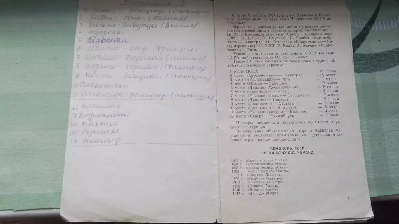 Волейбол Харьков 12-19.04.1987 Киев Рига Ленинград Свердловск Новосибирск ЦСКА 1