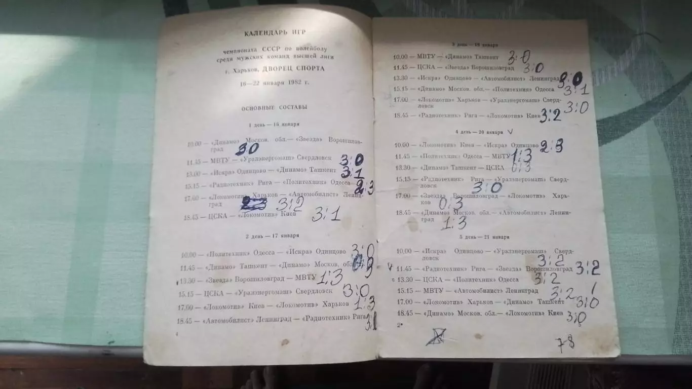 Волейбол Харьков 16 - 22 01 1982 Ленинград Рига ЦСКА Луганск Одесса Киев Свердло 1