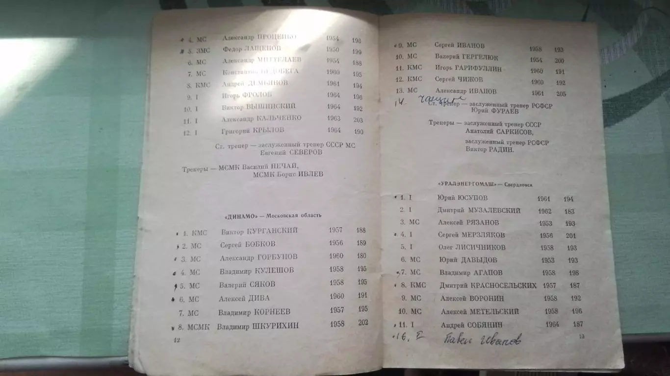 Волейбол Харьков 16 - 22 01 1982 Ленинград Рига ЦСКА Луганск Одесса Киев Свердло 4