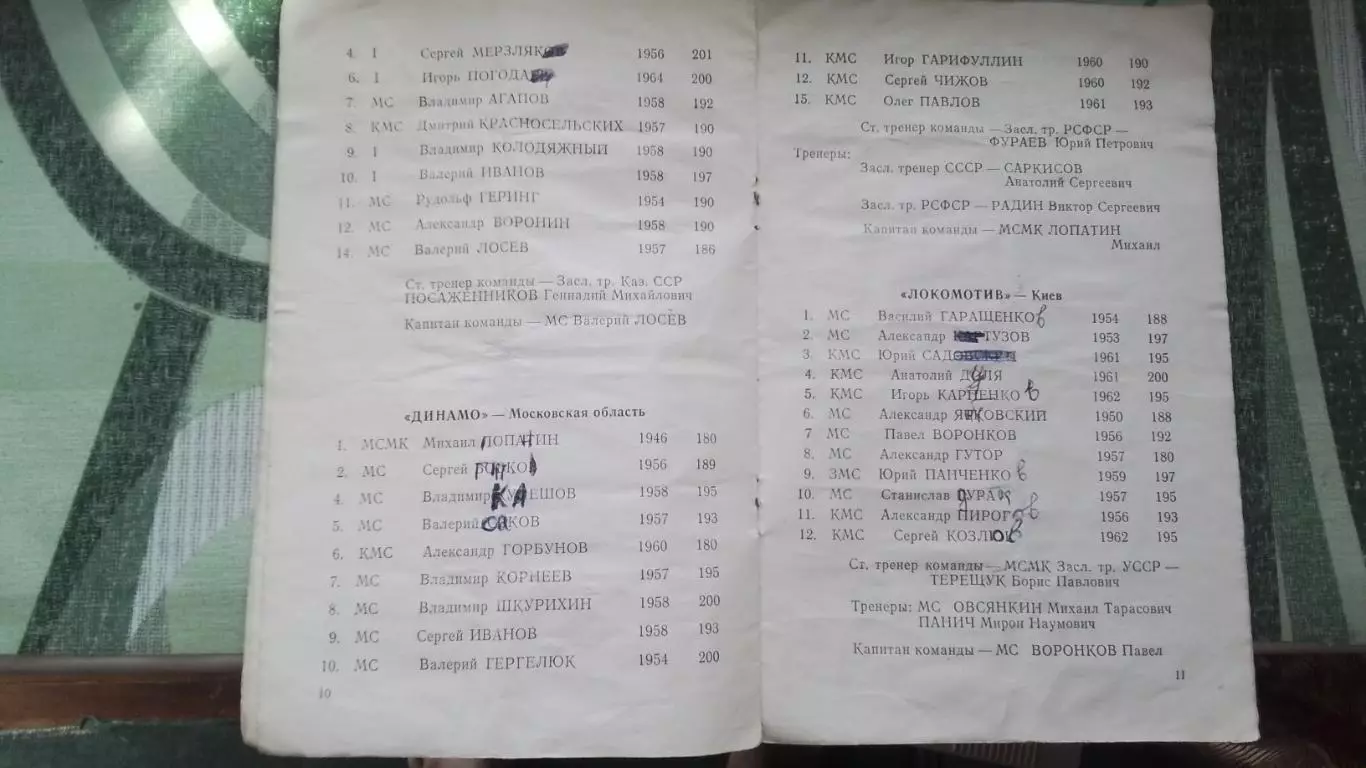 Волейбол Харьков 24 - 30 03 1981 Ленинград Рига ЦСКА Луганск Одесса Киев Свердло 3