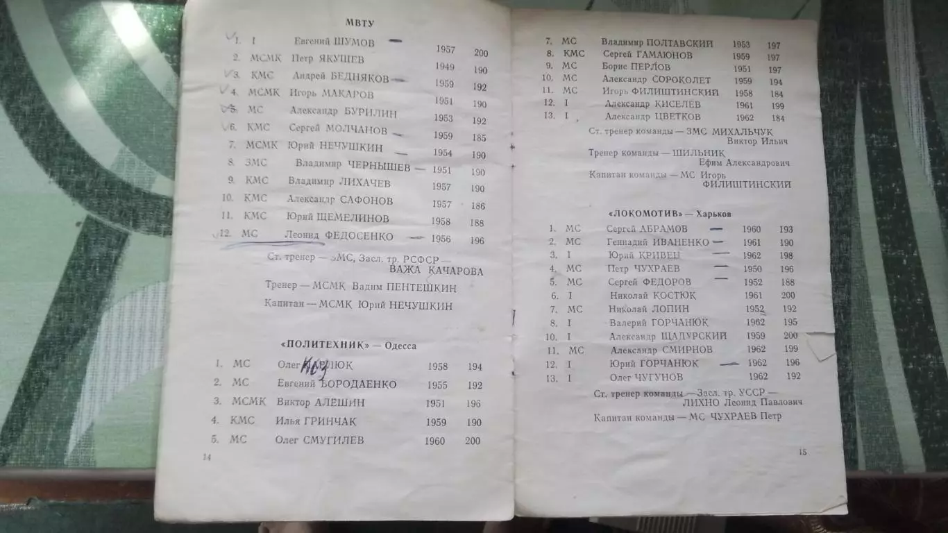 Волейбол Харьков 24 - 30 03 1981 Ленинград Рига ЦСКА Луганск Одесса Киев Свердло 5