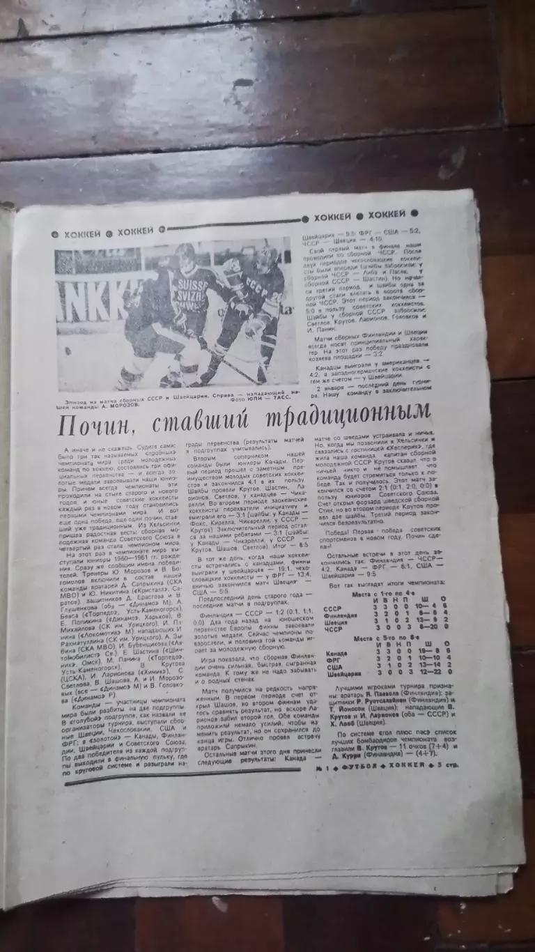 Еженедельник Футбол хоккей 1980 N 1 (1023) 1