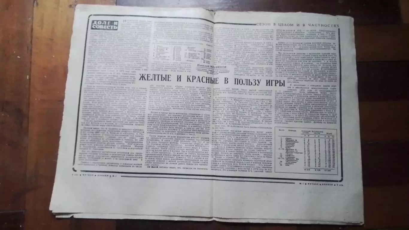 Еженедельник Футбол хоккей 1980 N 1 (1023) 2