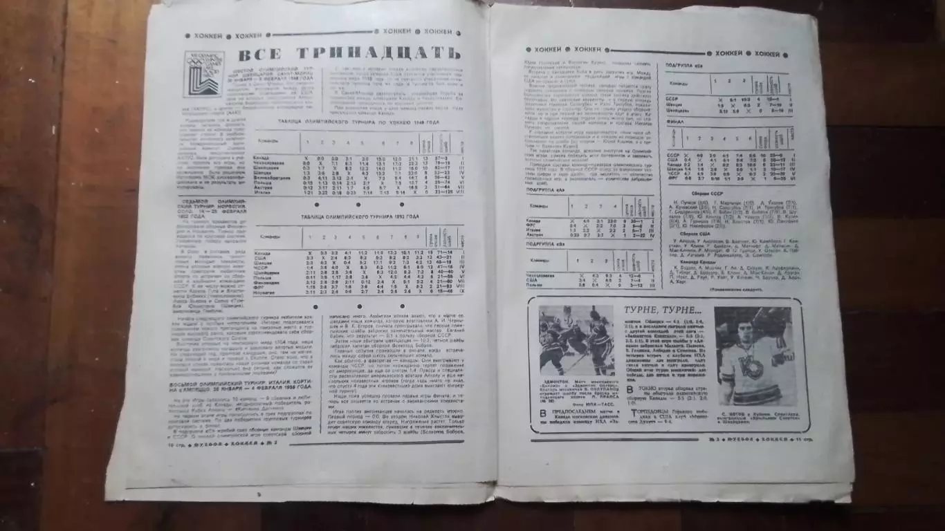 Еженедельник Футбол хоккей 1980 N 2 (1024) 2