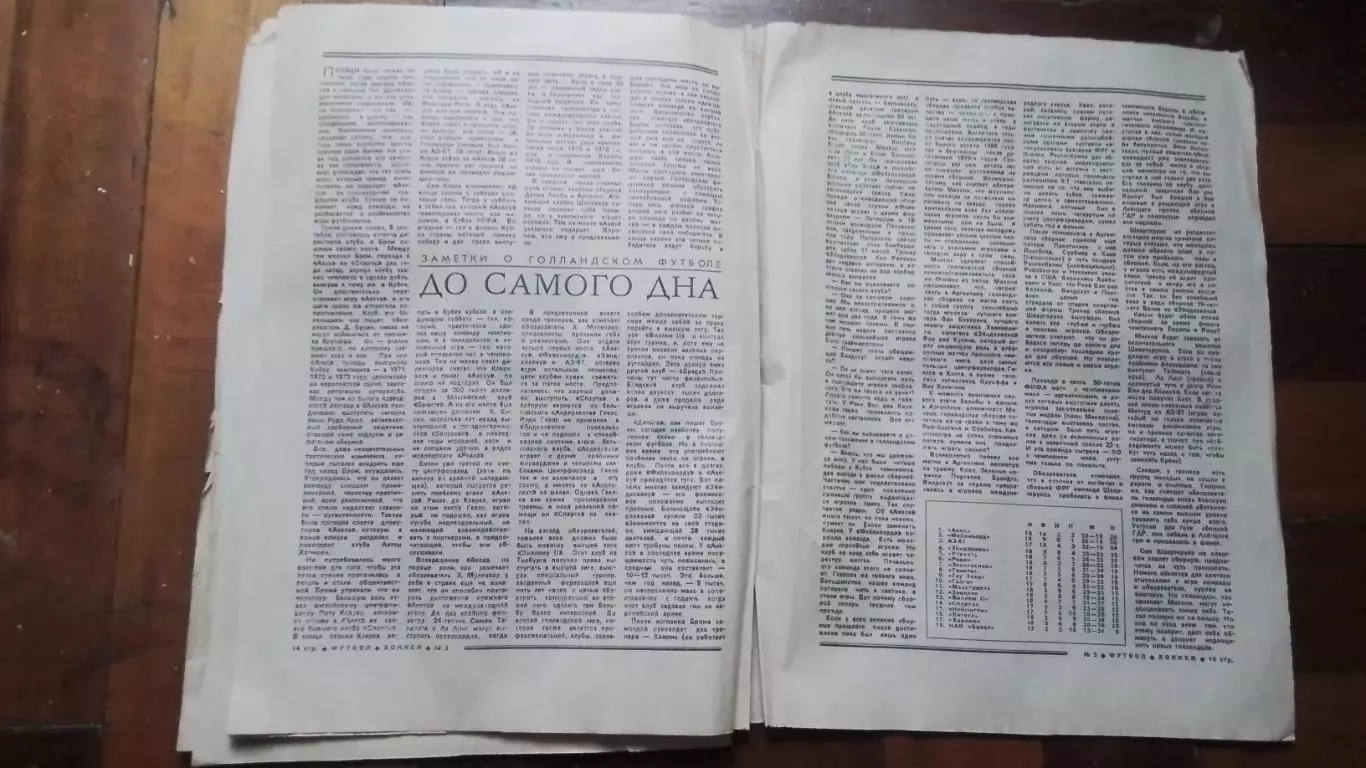 Еженедельник Футбол хоккей 1980 N 3 (1025) 3