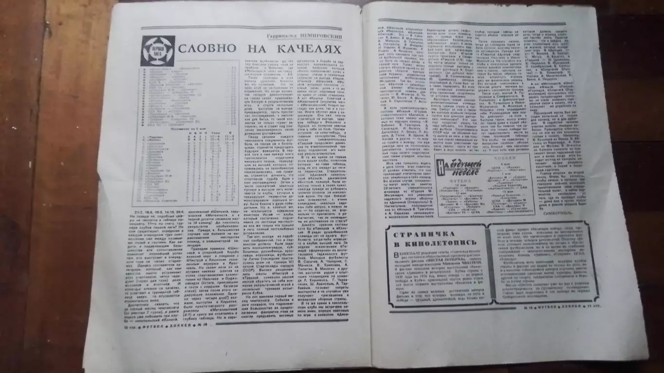 Еженедельник Футбол хоккей 1980 N 18 (1040) 5