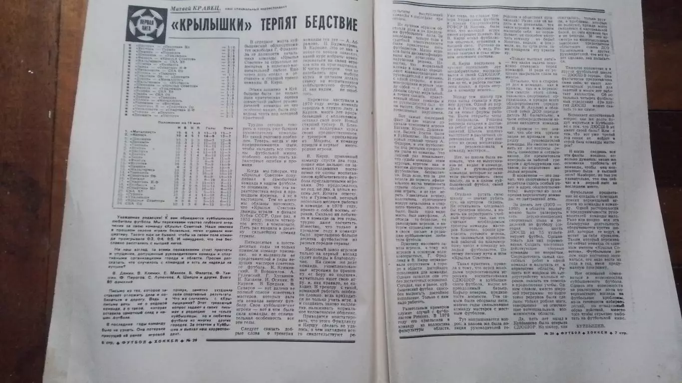 Еженедельник Футбол хоккей 1980 N 20 (1042) 2