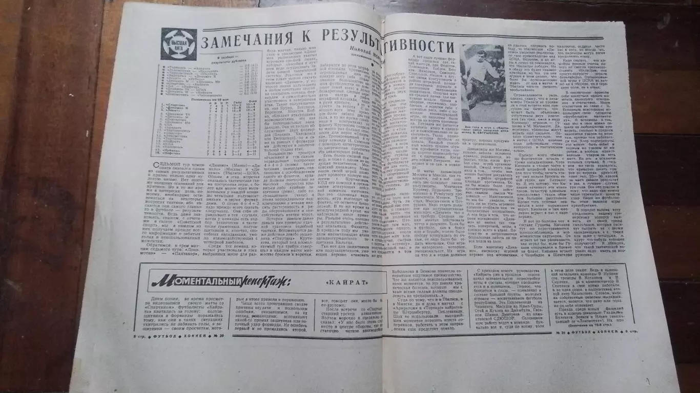 Еженедельник Футбол хоккей 1980 N 20 (1042) 3