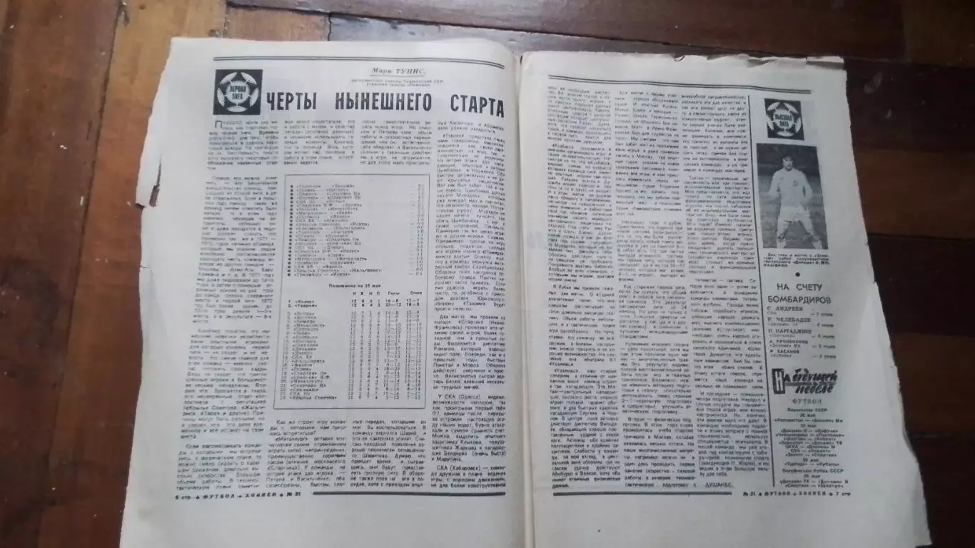 Еженедельник Футбол хоккей 1980 N 21 (1043) 3