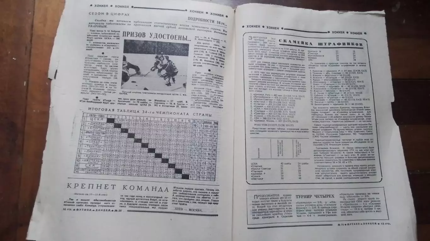 Еженедельник Футбол хоккей 1980 N 21 (1043) 5