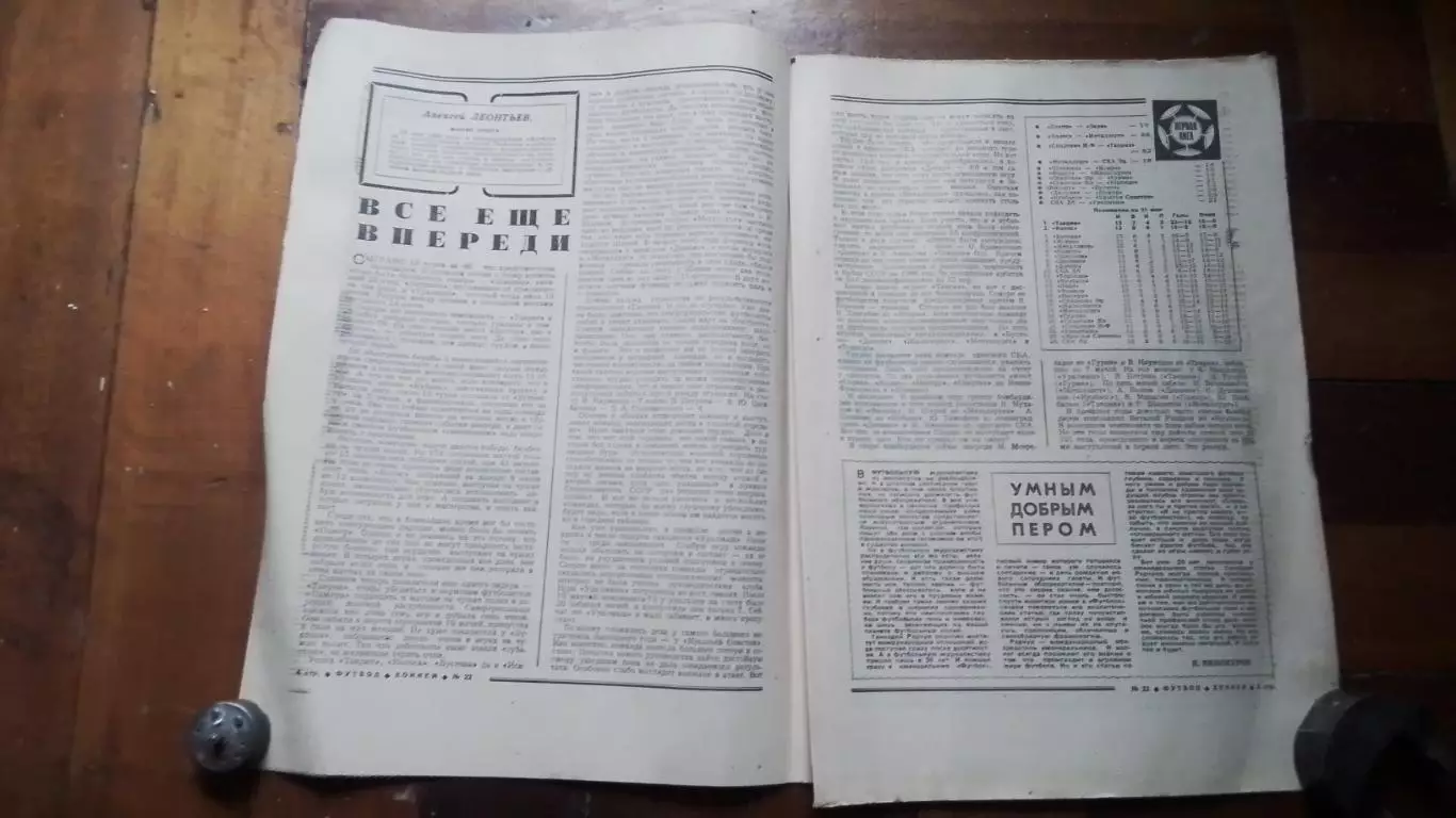 Еженедельник Футбол хоккей 1980 N 22 (1044) 2