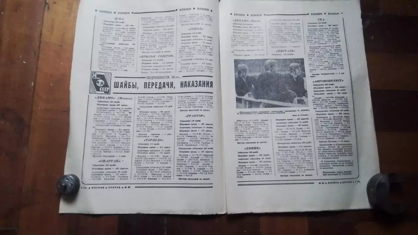 Еженедельник Футбол хоккей 1980 N 22 (1044) 3