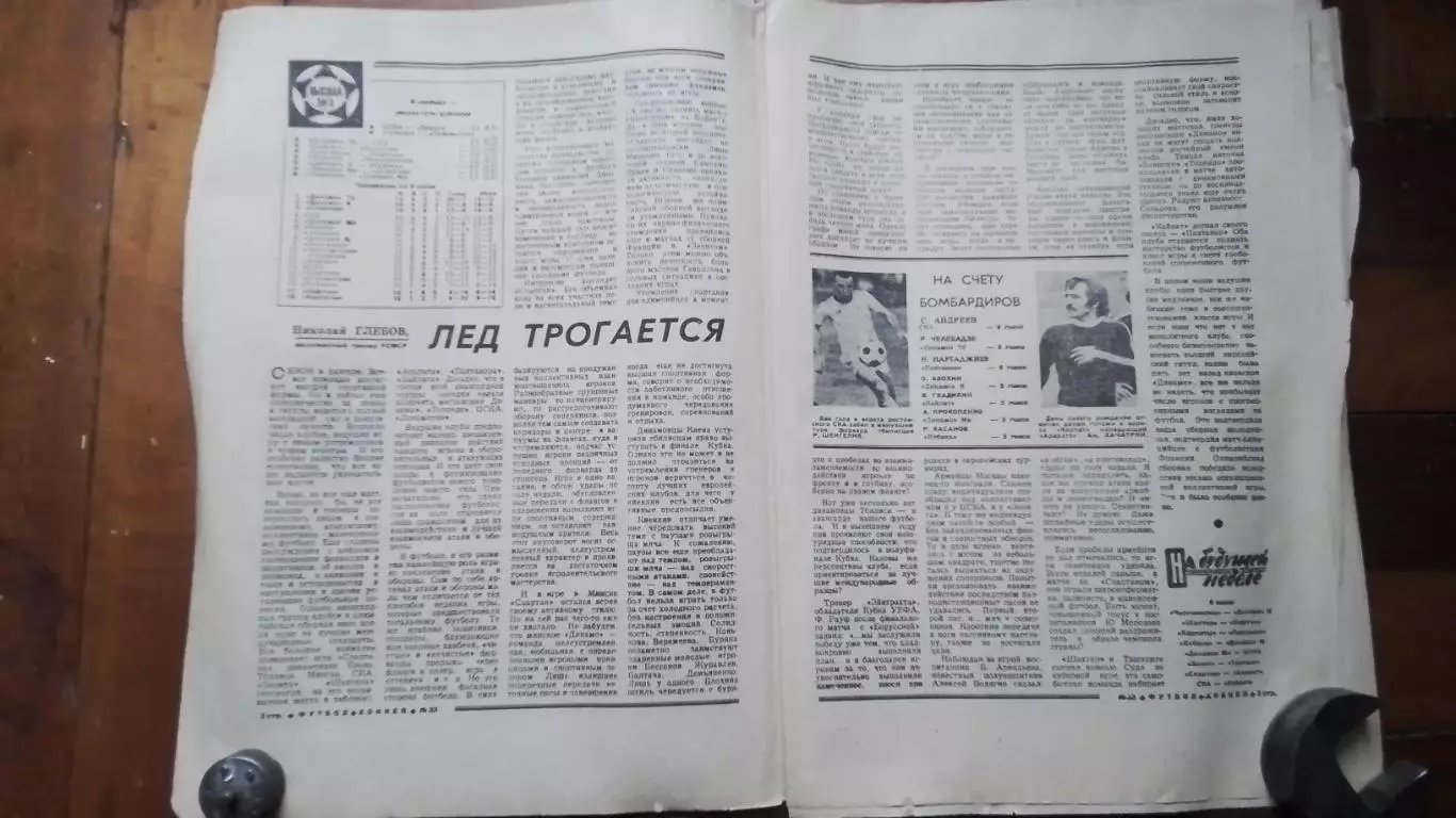 Еженедельник Футбол хоккей 1980 N 23 (1045) 1