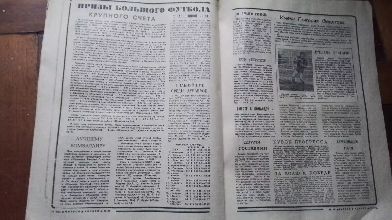 Еженедельник Футбол хоккей 1979 N 49 (1019) 6