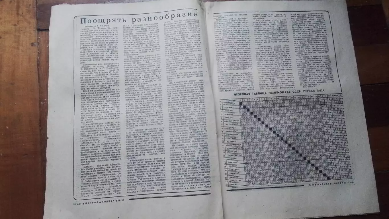 Еженедельник Футбол хоккей 1979 N 50 (1020) 3