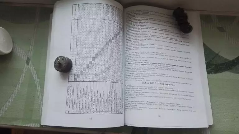 Книга Цапков Торпедо ХТЗ Харьков История и статистика 1930 - 1969 2006 год издан 6