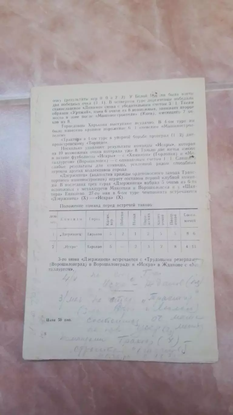 Локомотив Харьков - ОДО Ташкент 1951 4
