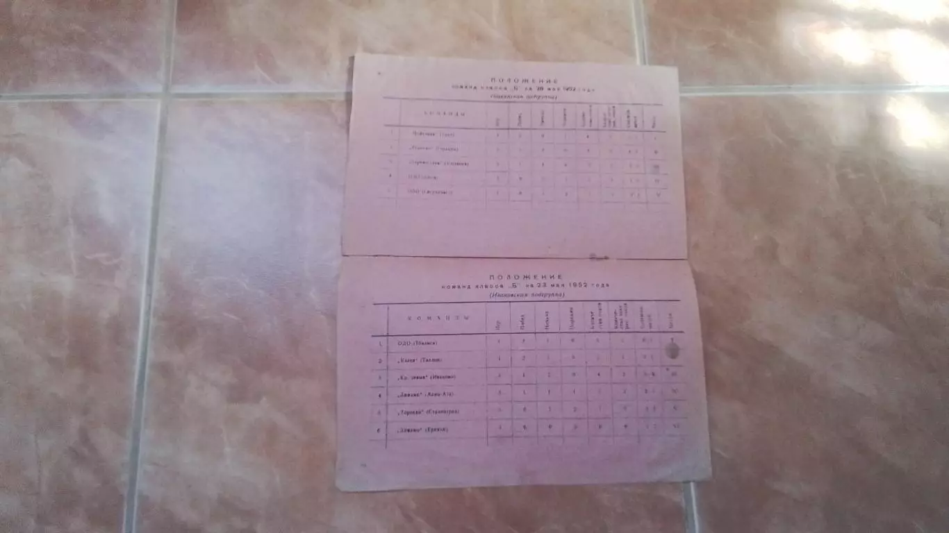 Локомотив Харьков Ташкент ВМС Ашхабад Вильнюс Петрозаводск I этап 28-30.05.1952 4