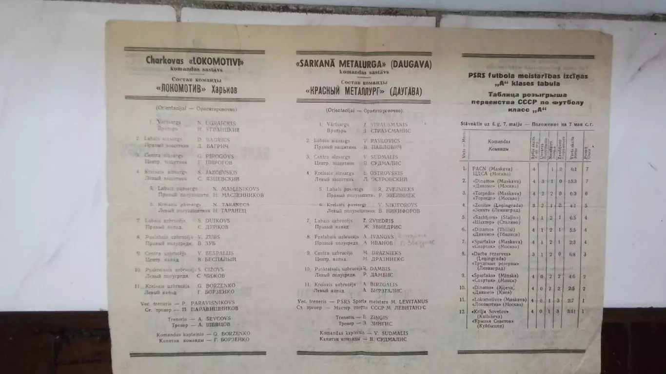 Красный металлург / Даугава Рига - Локомотив Харьков 1955 2