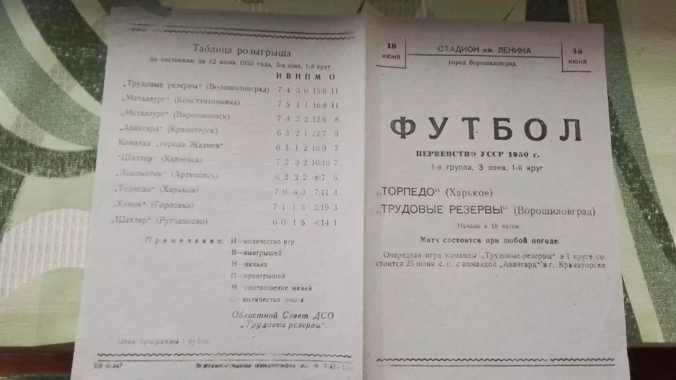 Трудовые резервы Ворошиловград- Торпедо ХТЗ Харьков 1950 КФК 1