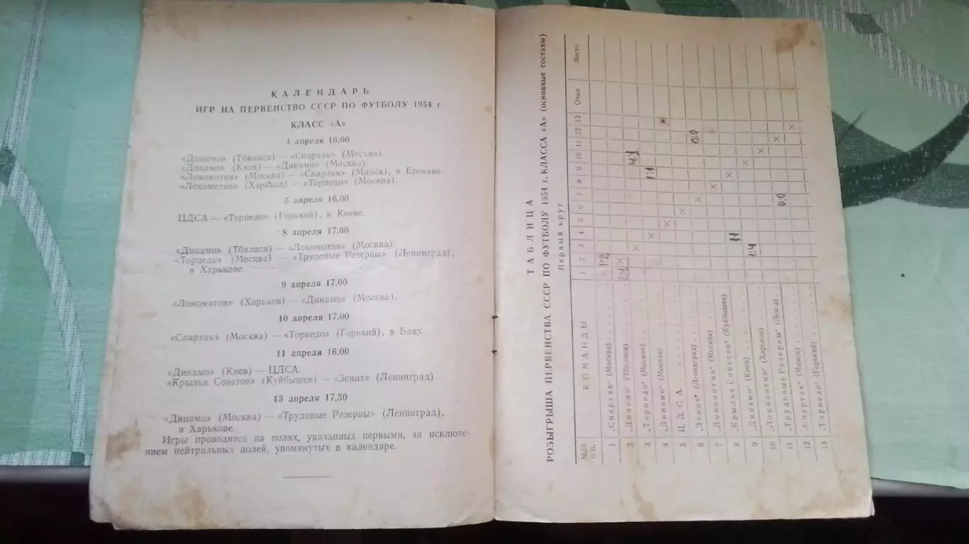 Локомотив Харьков - Торпедо Москва 1954 4