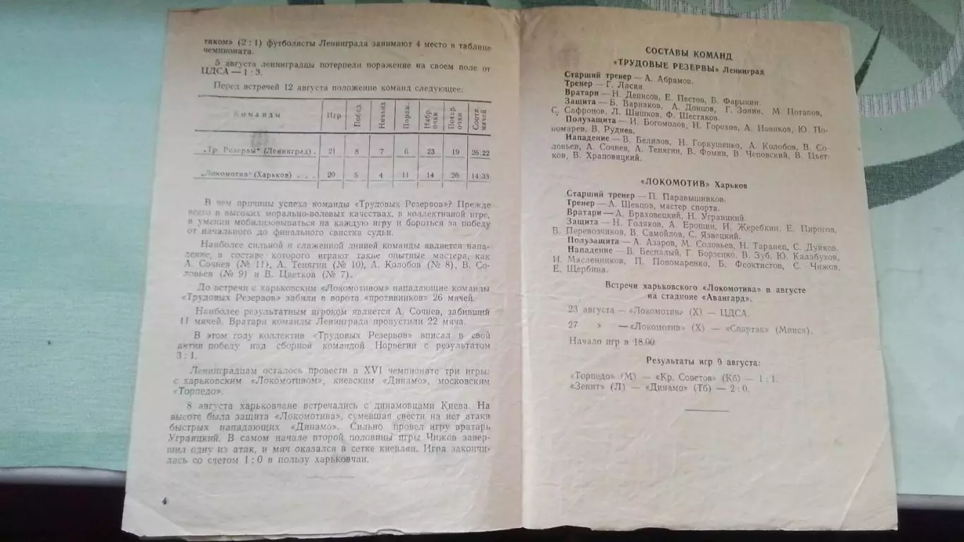Локомотив Харьков - Трудовые резервы Ленинград 1954 1