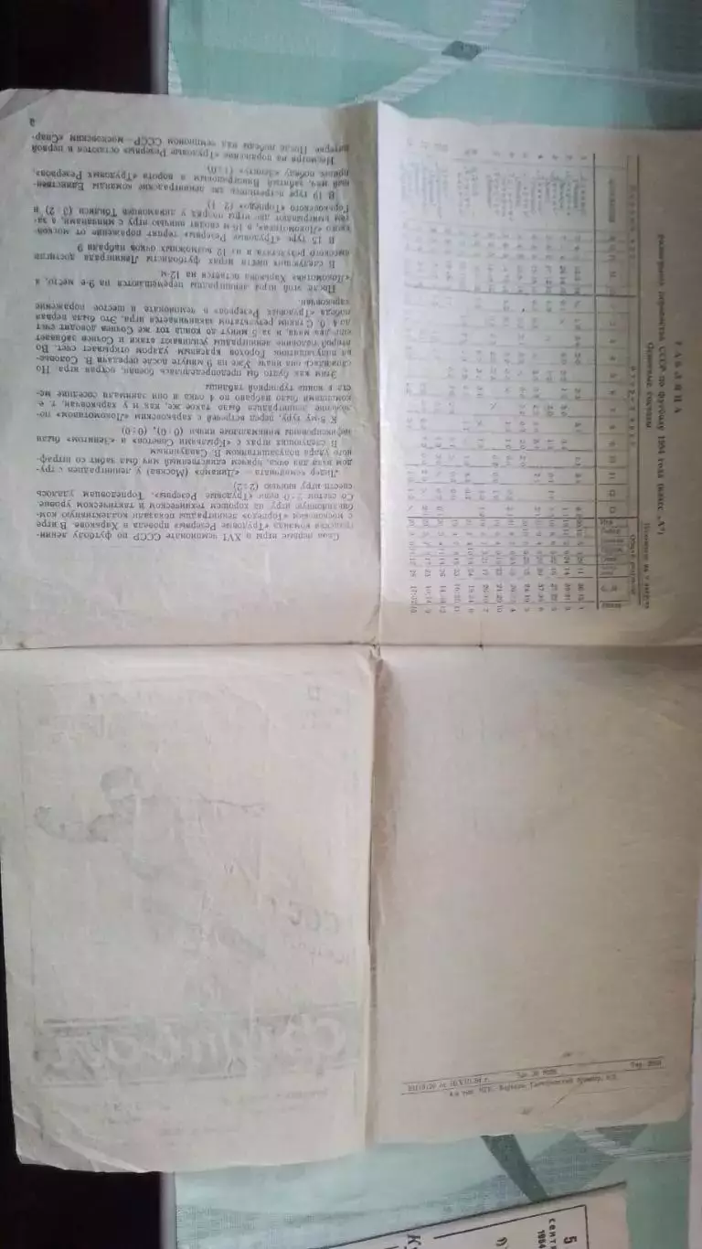 Локомотив Харьков - Трудовые резервы Ленинград 1954 2