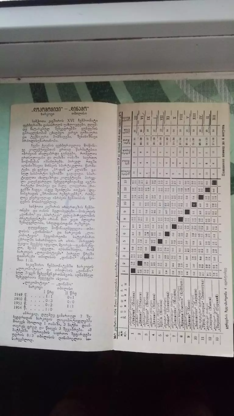 Динамо Тбилиси - Локомотив Харьков 1954 1