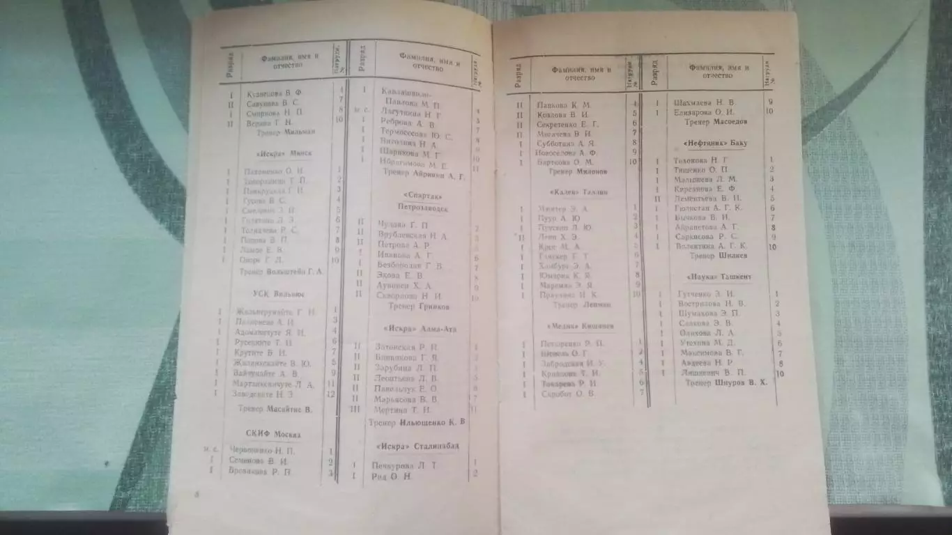 Волейбол Програма ч та 1953 ЦДСА Спартак Локомотив Москва Киев Ленинград Свердло 3