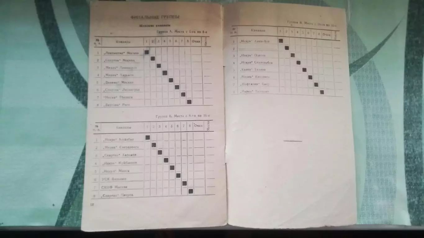 Волейбол Програма ч та 1953 ЦДСА Спартак Локомотив Москва Киев Ленинград Свердло 7