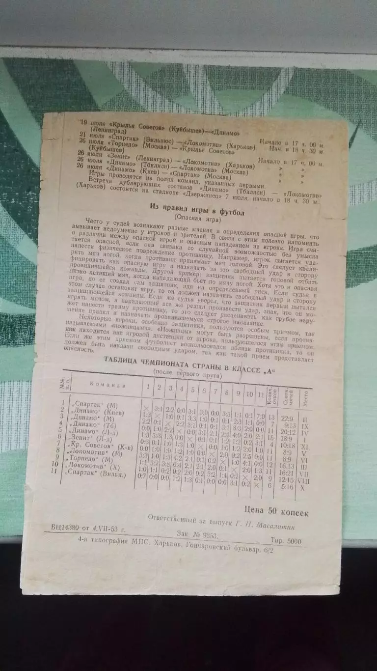 Локомотив Харьков - Динамо Тбилиси 1953 3