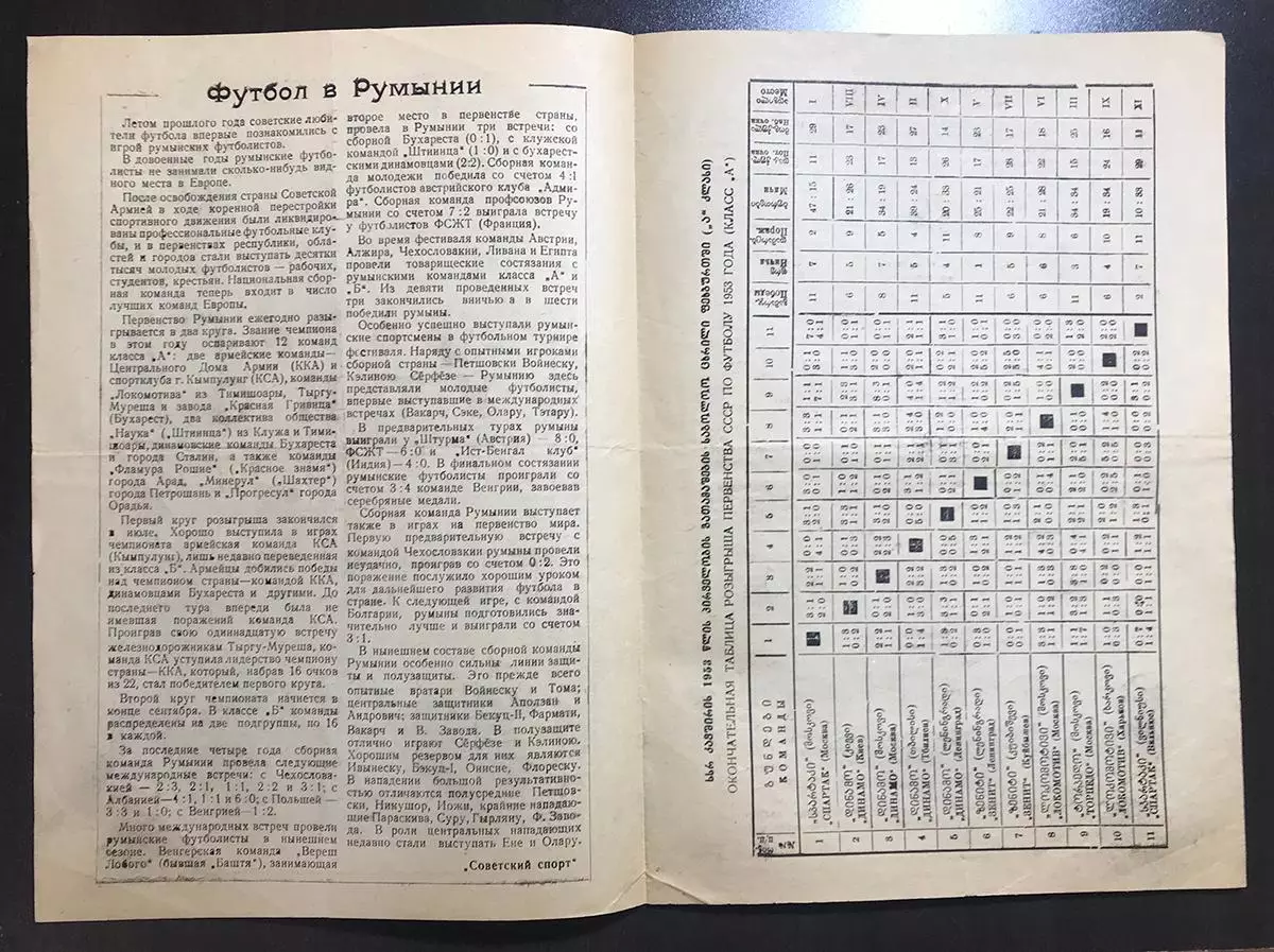 Динамо Тбилиси - Сборная команда Румынии. 1953г. 1