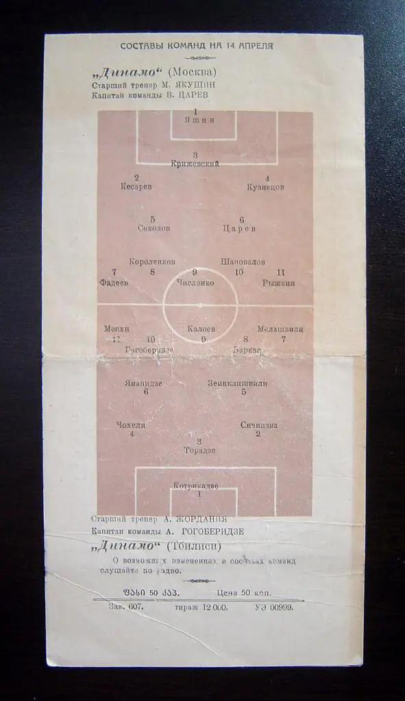 Динамо Тбилиси - Динамо Москва 1960г. 1