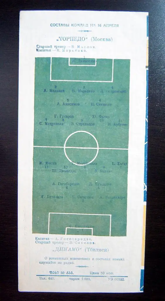 Динамо Тбилиси - Торпедо Москва 1958г. 1