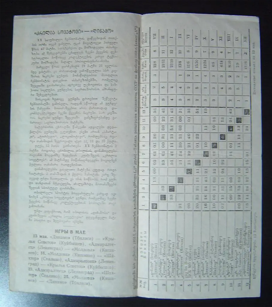 Динамо Тбилиси - Крылья Советов Куйбышев 1958г. 2