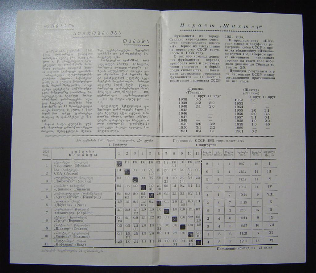 Динамо Тбилиси - Шахтер Сталино 1961г. 2