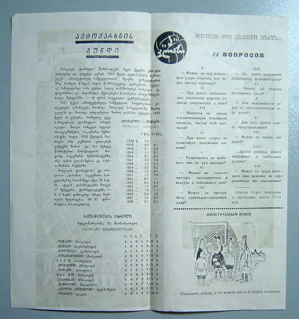 Динамо Тбилиси - Торпедо Москва 1959г. 1